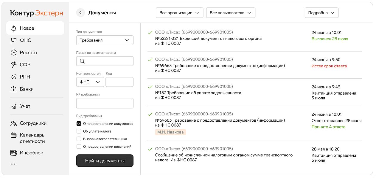 отчетность экстерн